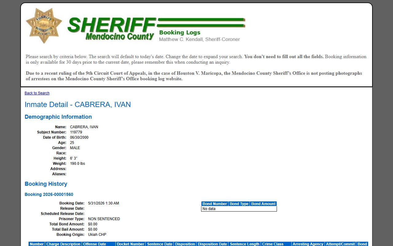 Mendocino County inmate records sample booking profile fields